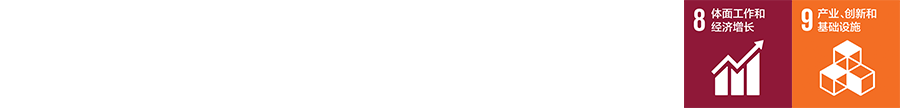 SDG icons 8, 12 and 9