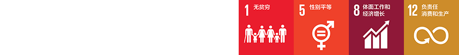 可持续发展目标1、5、8、12图标